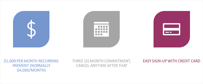 public relations package, $1,000 per month, 3 month commitment, cancel anytime after, pay by credit card